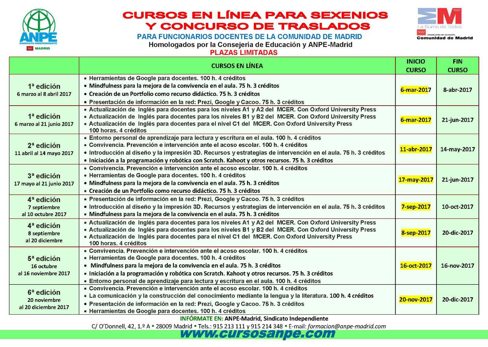 Campus Anpe-Madrid: Información: CURSOS POR LA COMUNIDAD ...